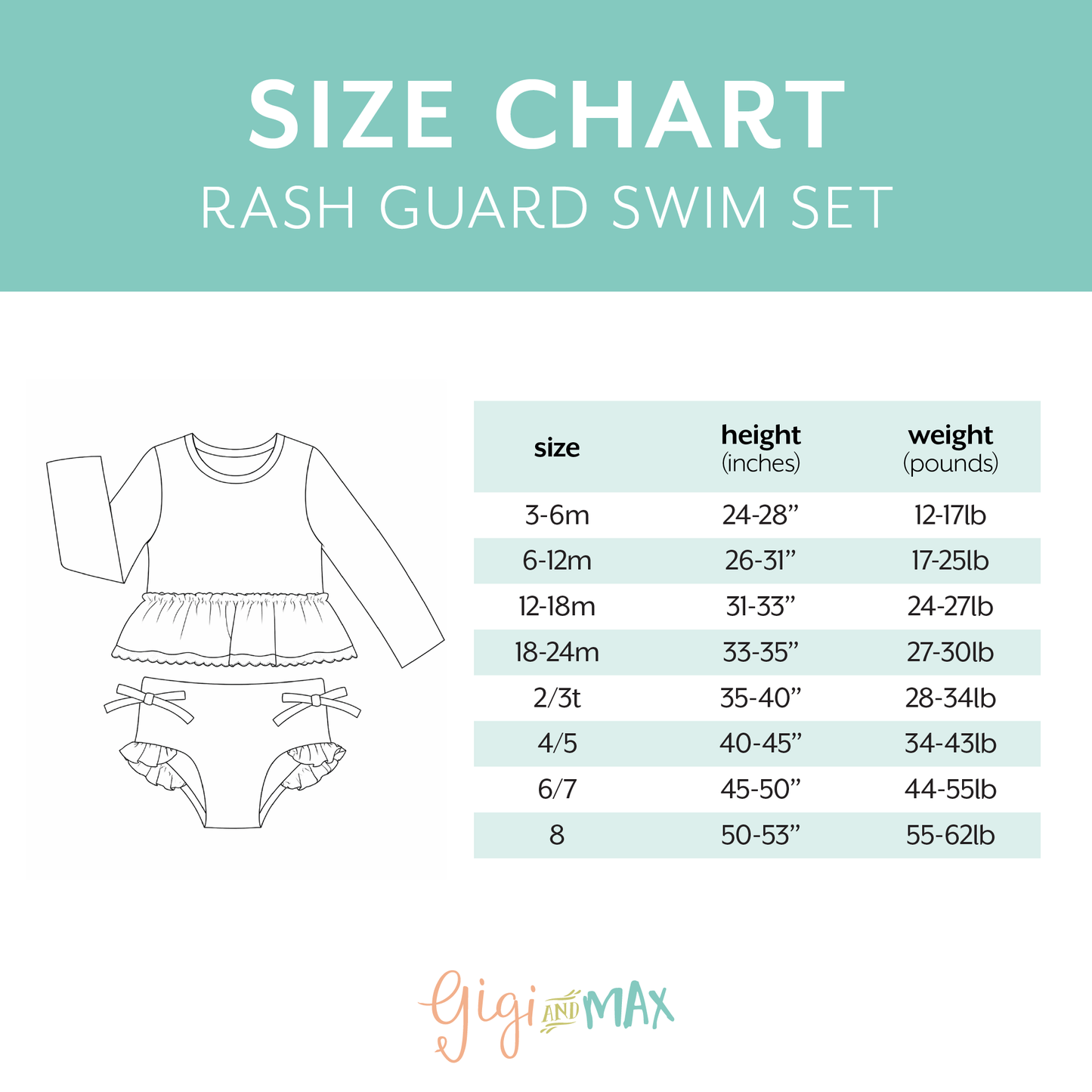 Presley RASH GUARD TWO PIECE SWIM SET