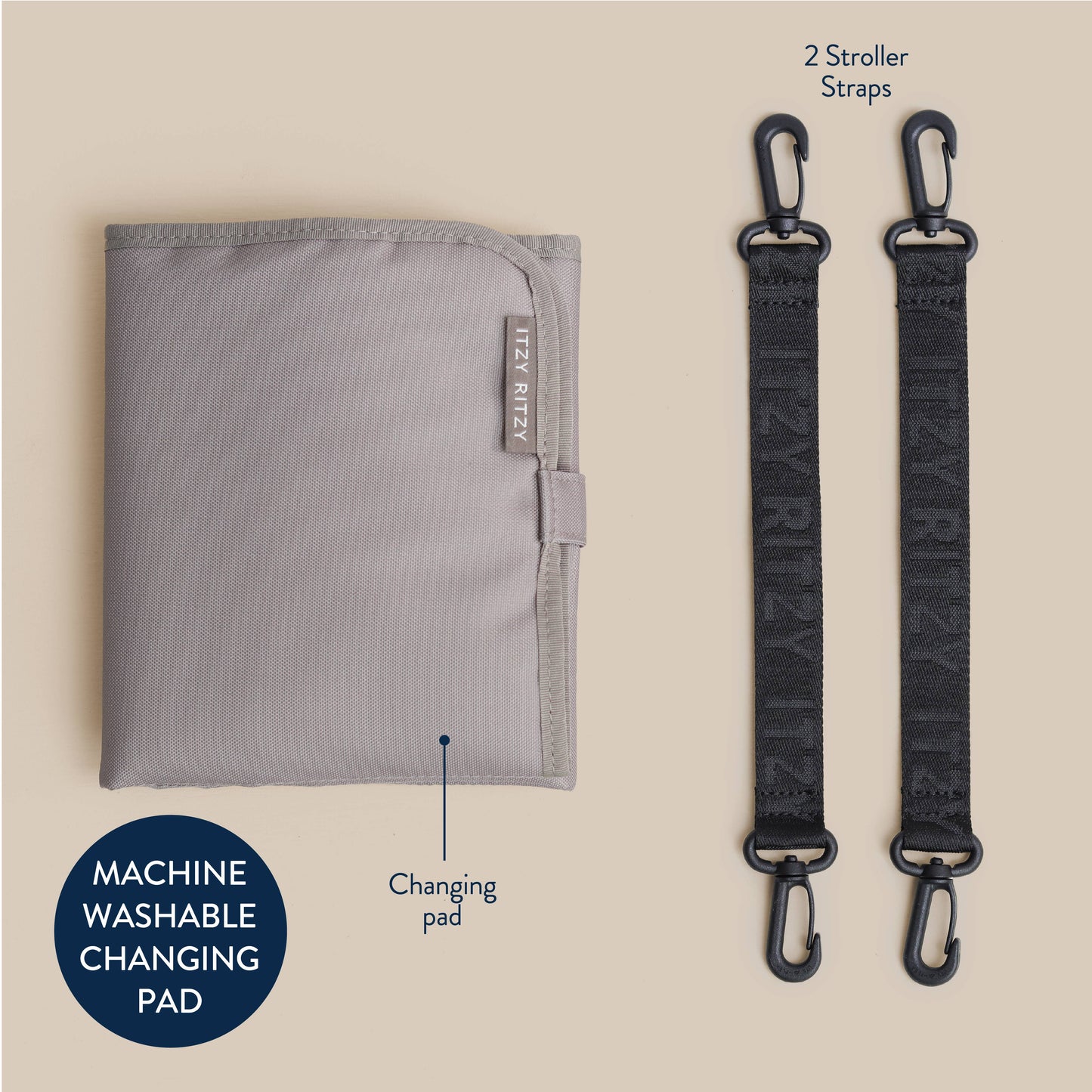 *NEW* Itzy Ritzy Belong Utility Backpack™