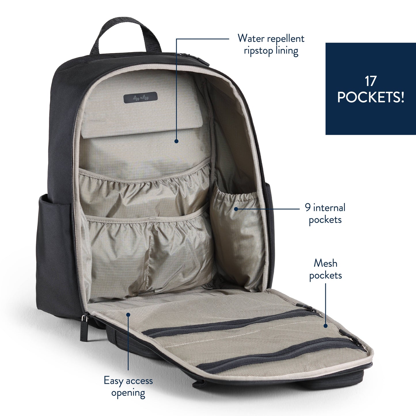*NEW* Itzy Ritzy Belong Utility Backpack™