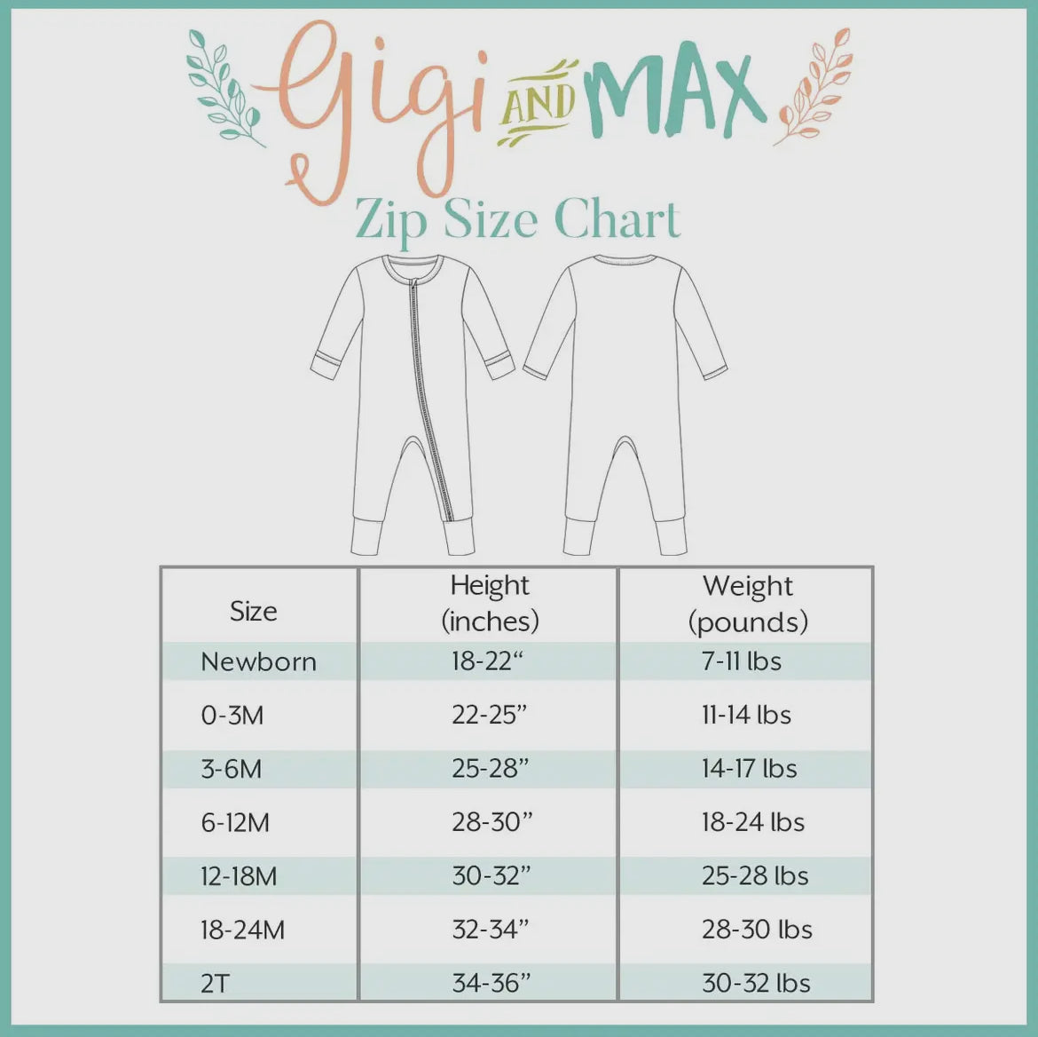 Peter Zip by Gigi & Max