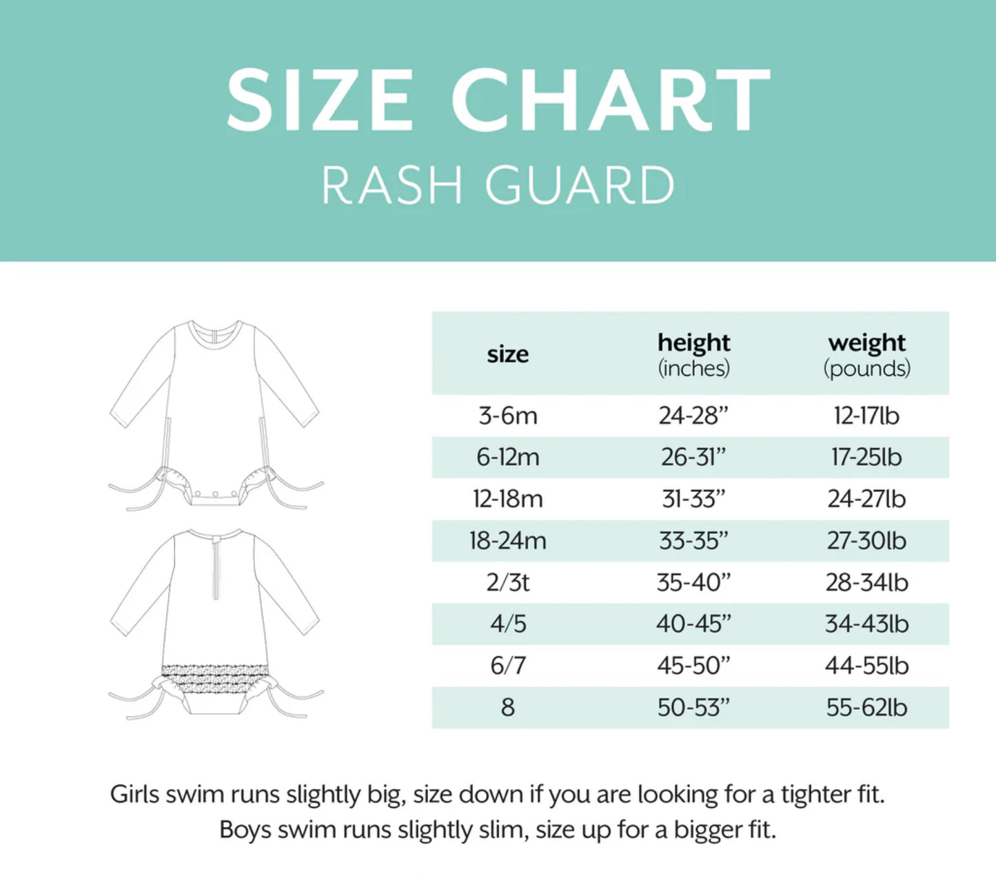 Stephanie Stripe Rash Guard Swimsuit by Gigi & Max