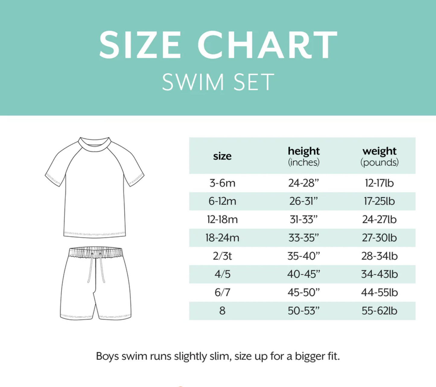 Zach Lightning Swim Set by Gigi & Max