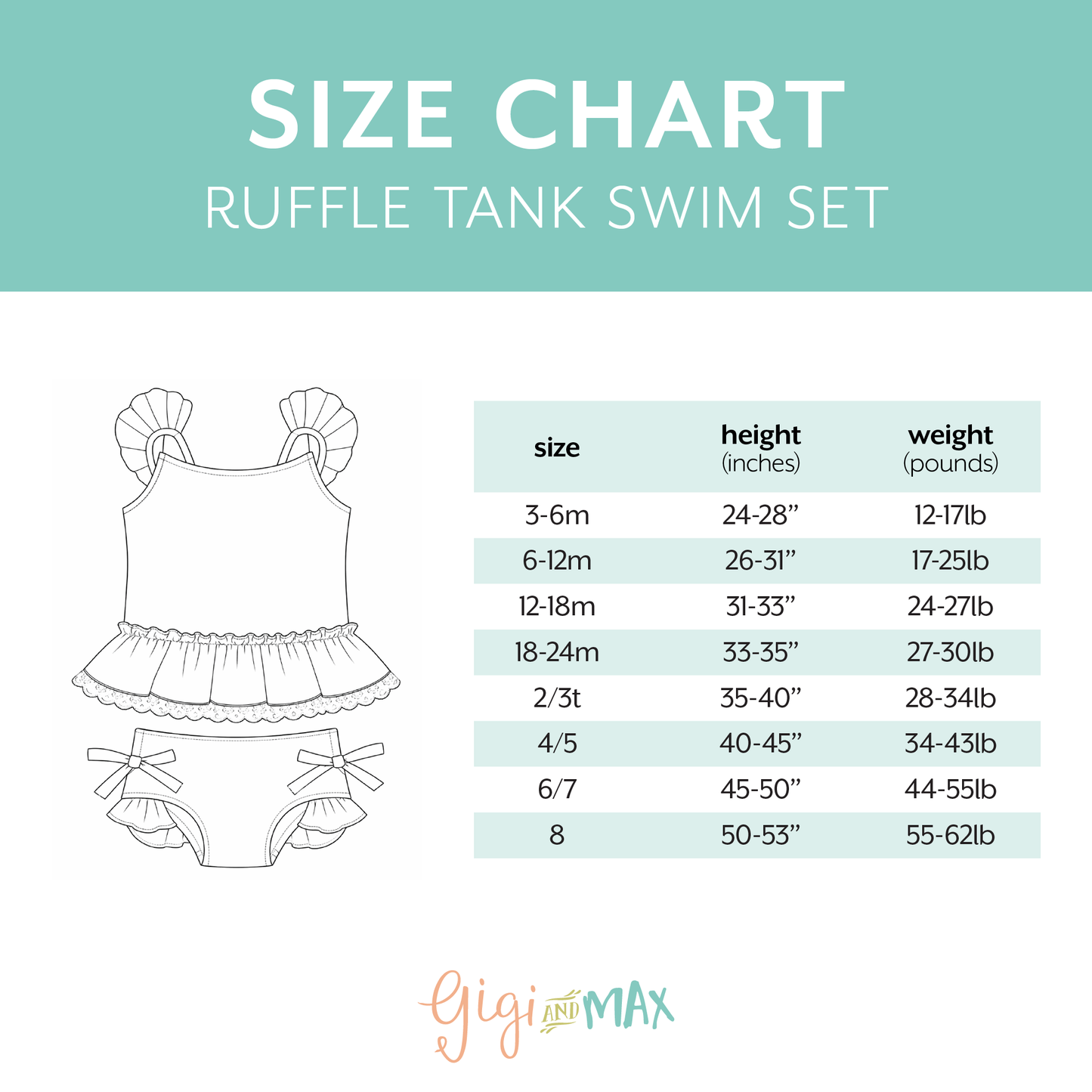 Waverly RUFFLE TANK SWIM SET